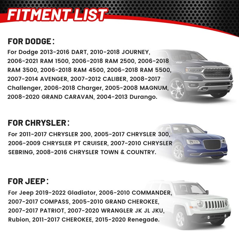 RED WOLF Front Dash Tweeters Speaker Wiring Harness Adapter Connector Plug Replacement for Dodge Ram Jeep Chrysler 2005-2022 Aftermarket Dash Tweeters Audio Cable Plug 2PC - Image 2